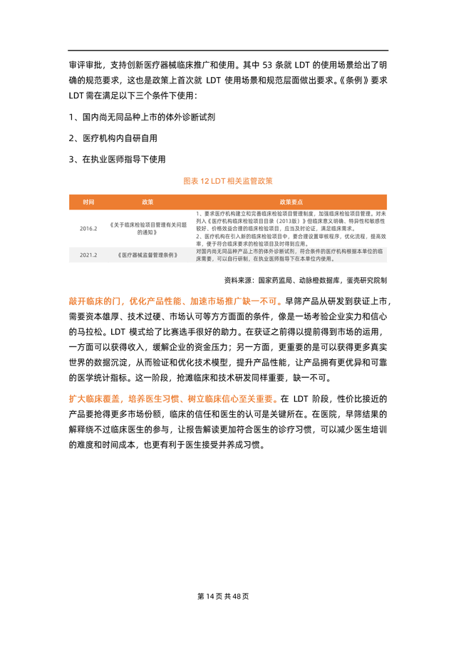 2022��������ɸ��ҵ�о����棨�Ĵ�ģʽ��ռ1500�������г���