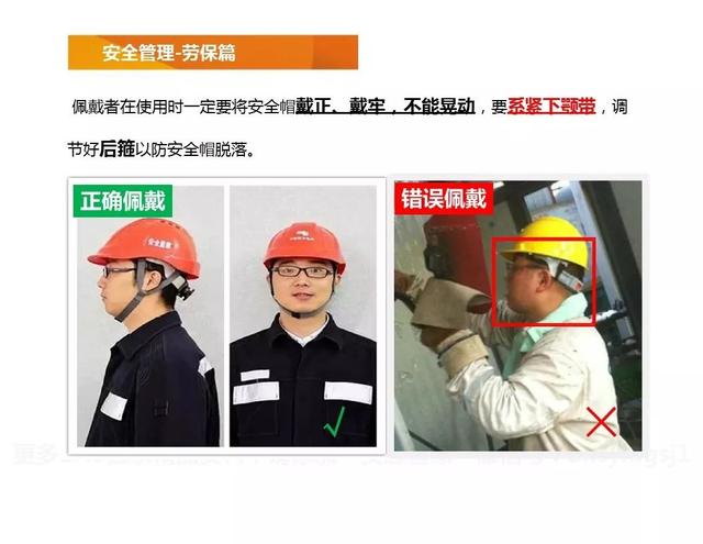 安全帽的正确佩戴方法