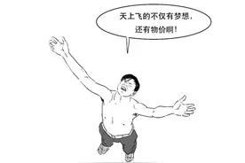 美国通胀“爆表”了，那么CPI到底是什么意思？图片