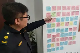 最新解读！事关齐齐哈尔房屋维修资金使用图片