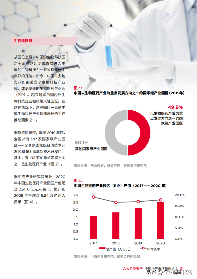 �������У��й��ز��г���ȱ��棨���������ʲ���