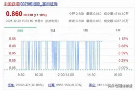 股价一直走低的中国铁塔，为啥鲜少有员工吐槽待遇问题？图片