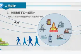 空袭来临时，我们该如何保护自己（一）丨全民国防教育日图片