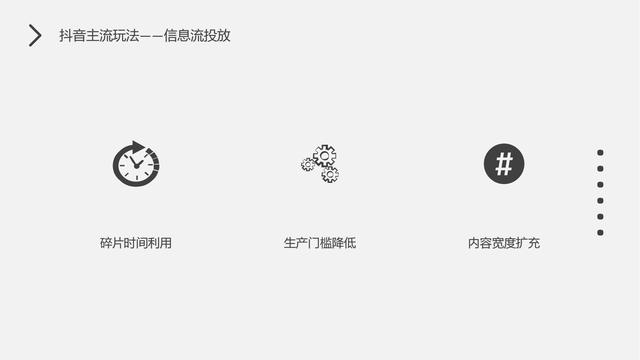 ʳƷ��ҵ������2022�ֵÿ����Ȼ��&������ʳ�����ƹ�߻���