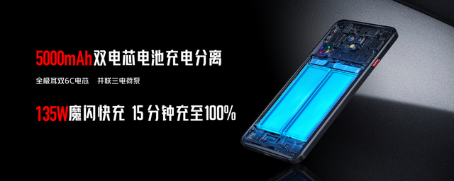 畅享极限竞速，红魔7S系列行业首发QQ飞车手游165Hz高帧模式