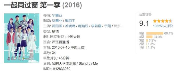 2022年度烂剧盘点，10部剧一部比一部拉胯，你踩中了几个坑？