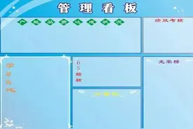 应用精益生产管理方法做好车间现场管理改善图片