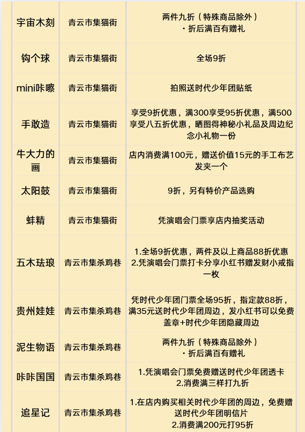 【“爆米花”贵阳全攻略·去哪玩？】贵阳宝藏景区别错过