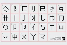将英语单词变成方块字？汉化英语方案来了图片