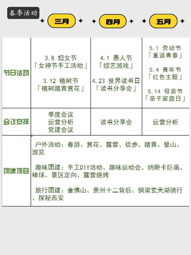 2023ȫŽһحȫ滮