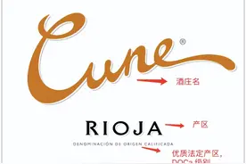 读懂西班牙葡萄酒酒标，一点也不难图片
