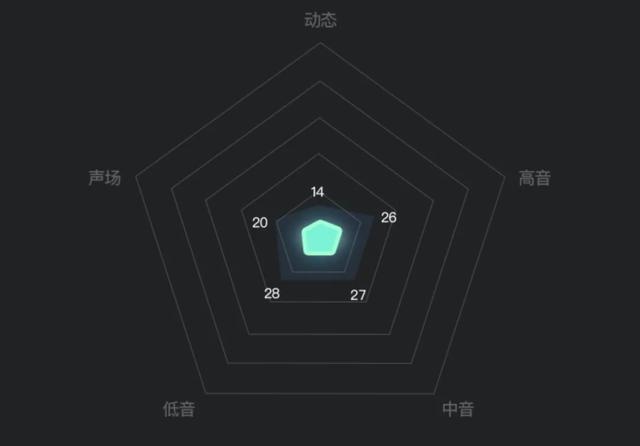 QQ音乐更新,免费听歌,但我却笑不出来