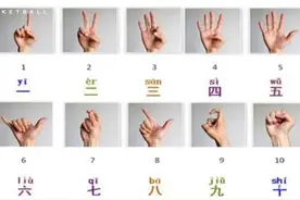 一到十的手势怎么比图片