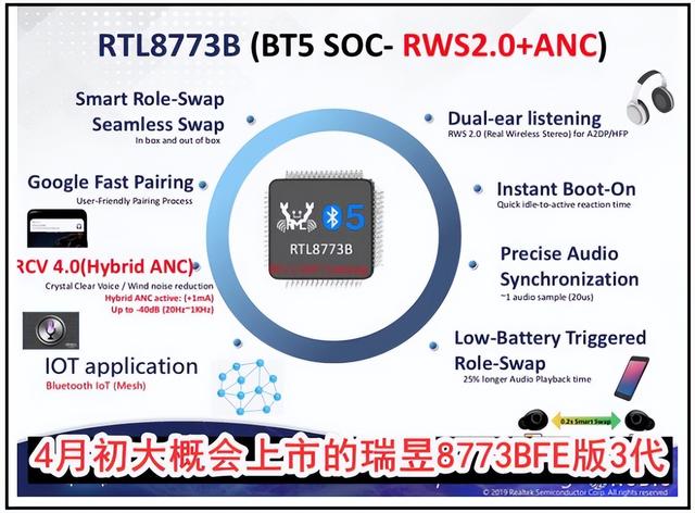 华强北耳机和苹果的区别？华强北airpods与正品区别？（集锦篇）