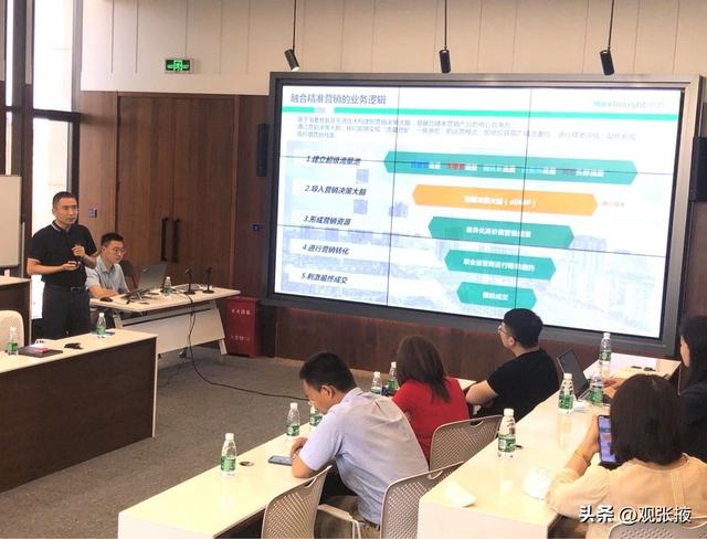 朝阳区独角兽企业卓思:新零售形态下的融合精准营销