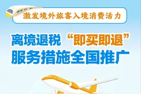 一图了解：什么是离境退税“即买即退”？图片