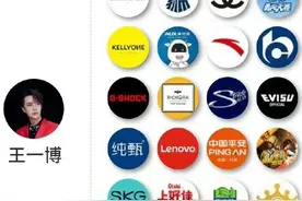 14个男星的代言汇总：王一博、肖战、龚俊位居前三，鹿晗依然坚挺图片