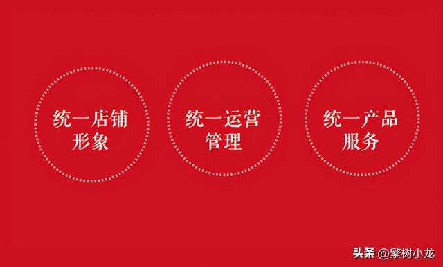 如何从引流到裂变;太简单,分销模式大解析