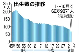 日本又要给育儿家庭发钱了，三孩家庭可领1100万！图片