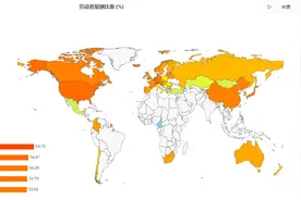 2020-2021年主要经济体劳动者报酬占收入法GDP比重一览图片