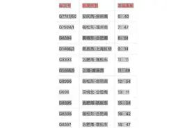 29号放票30号通车，安九高铁让安庆人更方便，安庆西站出行全攻略图片