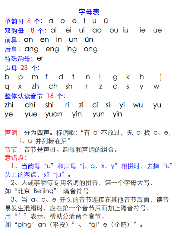 大白菜的拼音大白菜的拼音是什么（一年级上汉语拼音⑨ai ei ui）