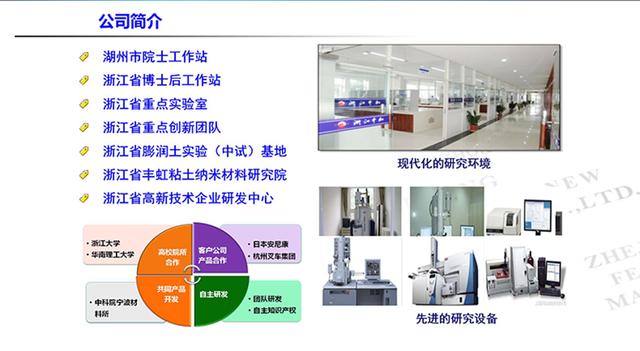 丰虹 纳米有机蒙脱土DK5 含胺基羧基可原位聚合