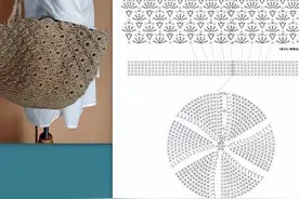 30款钩针包包，花样千变万化（附图解），非常漂亮，有你喜欢的吗图片