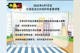 （视频）@太原人！2022年4月1日起交通违法记分规则有重要调整图片