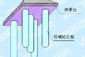 建筑工程工程量图解超详细手算图片