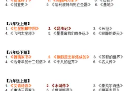 初中语文暑假必读书单及考点整理，家长务必让孩子阅读图片
