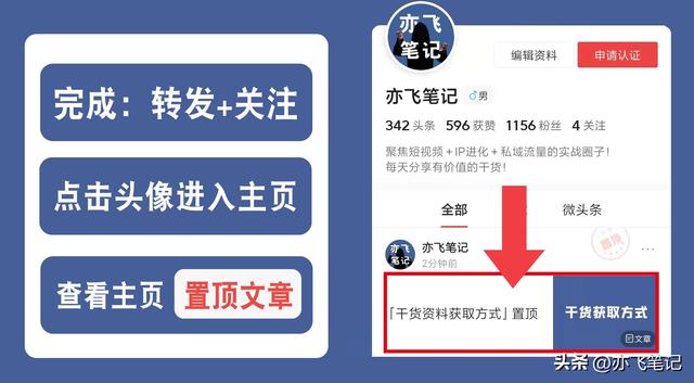 ��������ƵӪ���ƹ�ȫ���̷���ģ�壨�������ã�