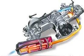 几家欢喜几家愁，看国内几大摩托车合资品牌的生存现状图片