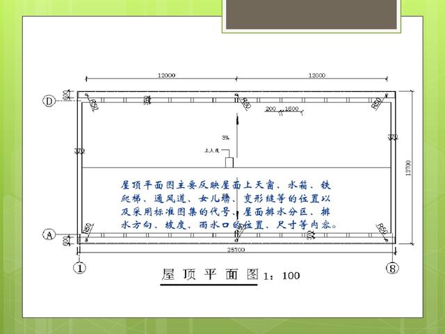 建筑施工识图技巧全解析！从基础到详图一看就会