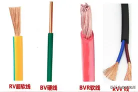 老司机教你如何计算设备所需电线线径，值得收藏图片