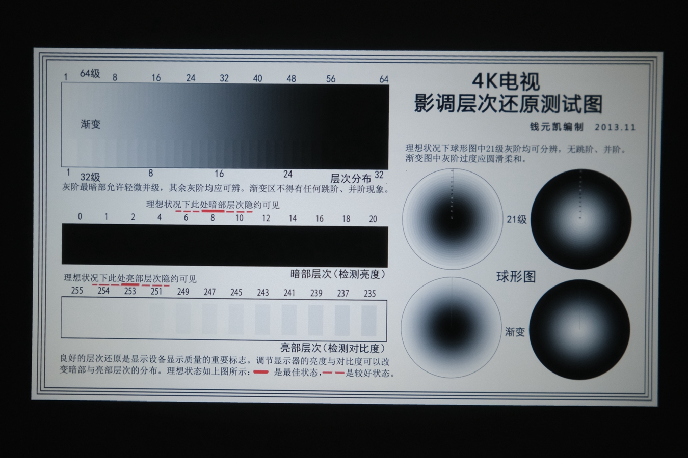 千元级别投影仪里的新卷王，极米旗下快乐星球O3初体验