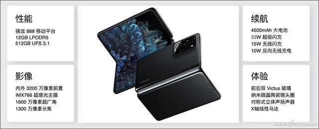 OPPO Find N评测：自由悬停 折叠屏手机的搅局者