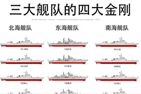三大舰队的四大金刚，南海与北海都是055，东海舰队只有4艘现代级图片