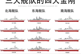 三大舰队的四大金刚，南海与北海都是055，东海舰队只有4艘现代级图片