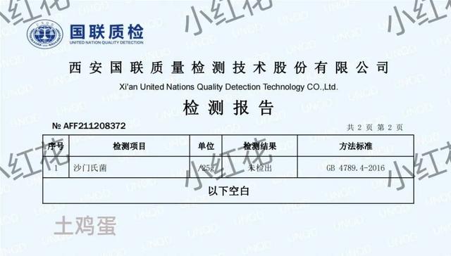 鈥滄棤鑿岃泲鈥濇洿瀹夊叏锛熸娴嬫暟鎹憡璇変綘