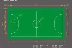 足球知识普及丨各类足球场标准尺寸图片