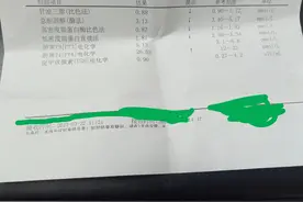 植物神经紊乱焦虑症，濒死感，我又体验了一次图片