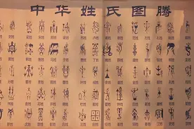 受中国影响，此国这个姓氏的人口占全国三分之一图片