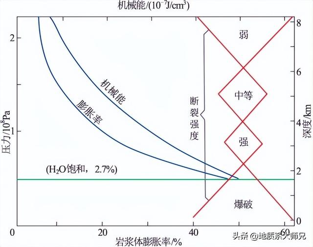隐爆角砾岩型金矿地质背景、特征、找矿标志及成矿模式分析