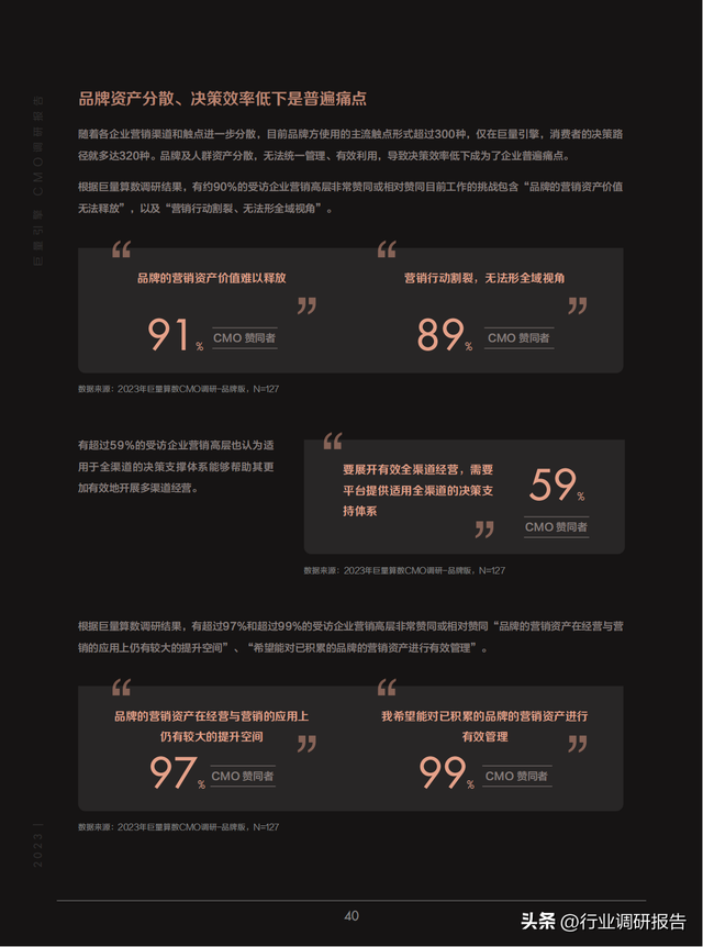 2023йӪ챨棨»ơ»ᣩ
