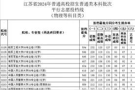 北大692，清华690，江苏高招本科批次投档线出炉（物理等科目类）图片