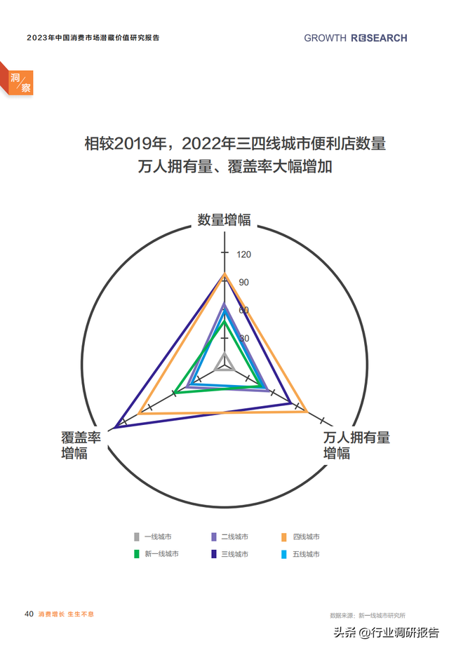 2023йгǱؼֵо