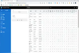 一键给手机/平板刷 Win11 (安卓双系统)图片