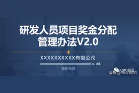 研发人员项目奖金分配管理办法V2.0「实例」图片