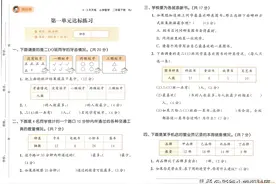 ❤53天天练二年级下册数学人教版测评卷_图片